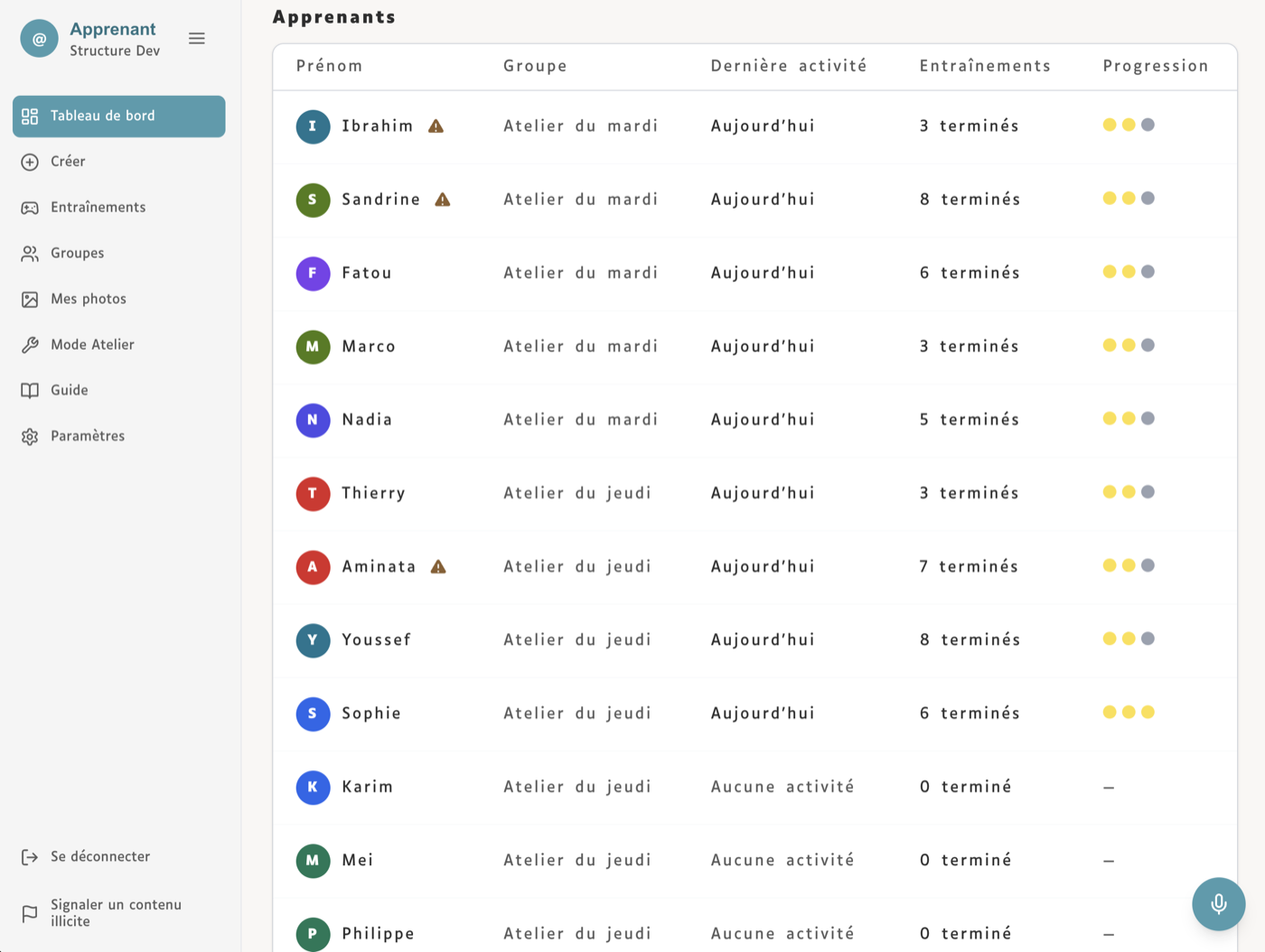 Apprenant — suivi des apprenants